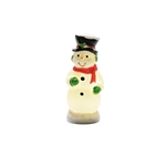 Department 56 Village Blow Mold Snowman - New for 2024